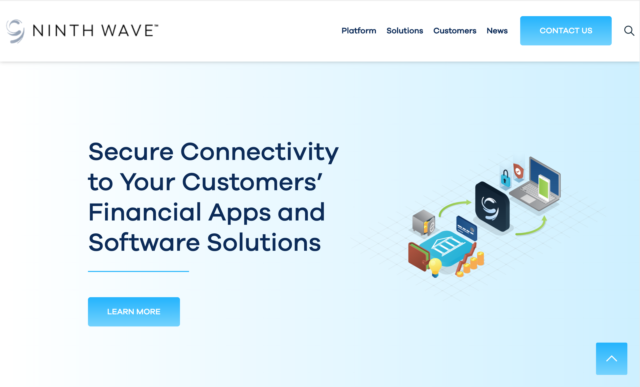 9th wave technologys